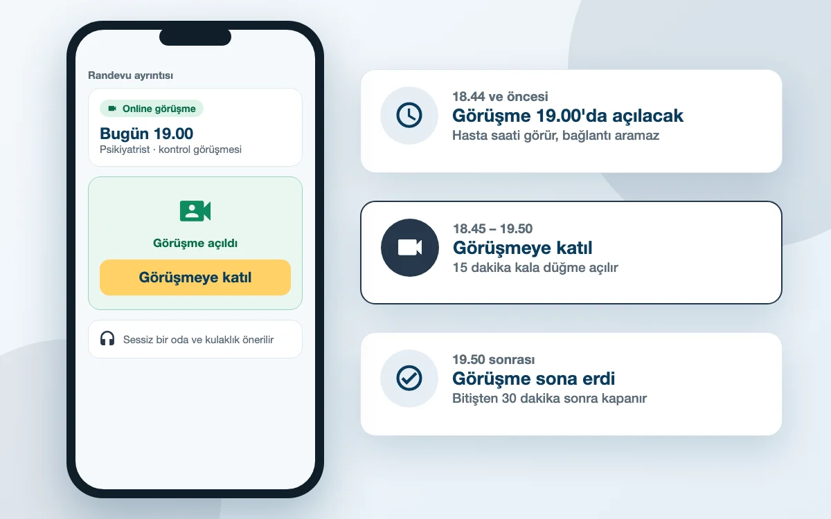 Hastanın telefonunda online randevu ekranı: görüşmenin açılacağı saat bilgisi ve Görüşmeye katıl düğmesi