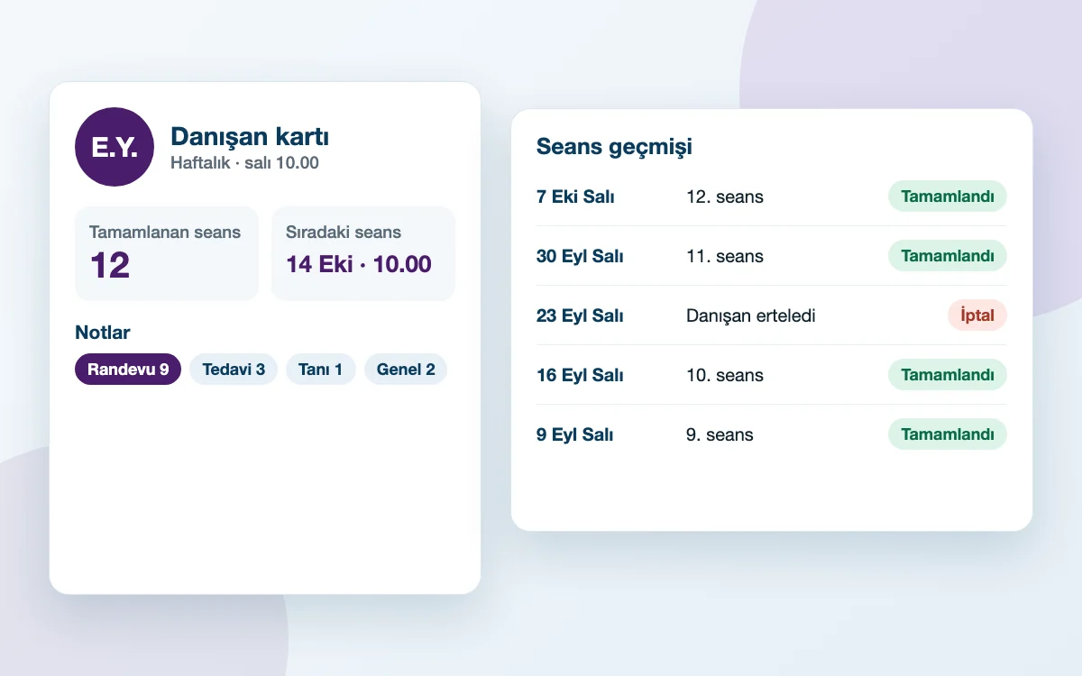 Danışan kartı: seans sayısı, sıradaki seans, geçmiş seanslar listesi ve not türleri