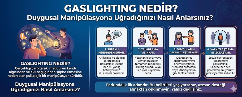Gaslighting Nedir? Duygusal Manipülasyona Uğradığınızı Nasıl Anlarsınız?